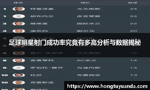 足球明星射门成功率究竟有多高分析与数据揭秘